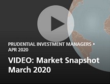 Market Snapshot – March 2020